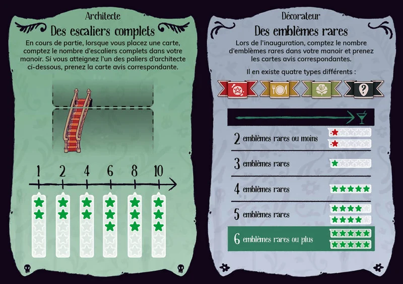 Manoir Bizarre (FR)