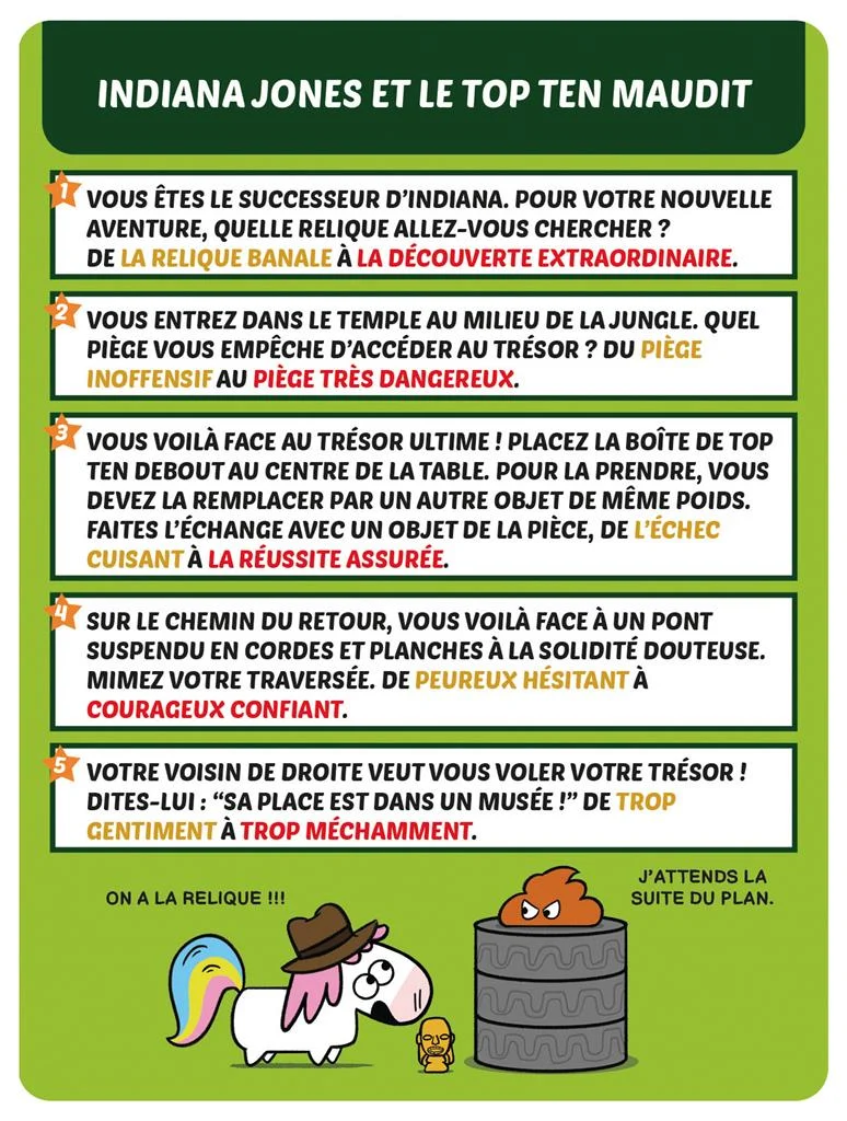 Top Ten - Aventures