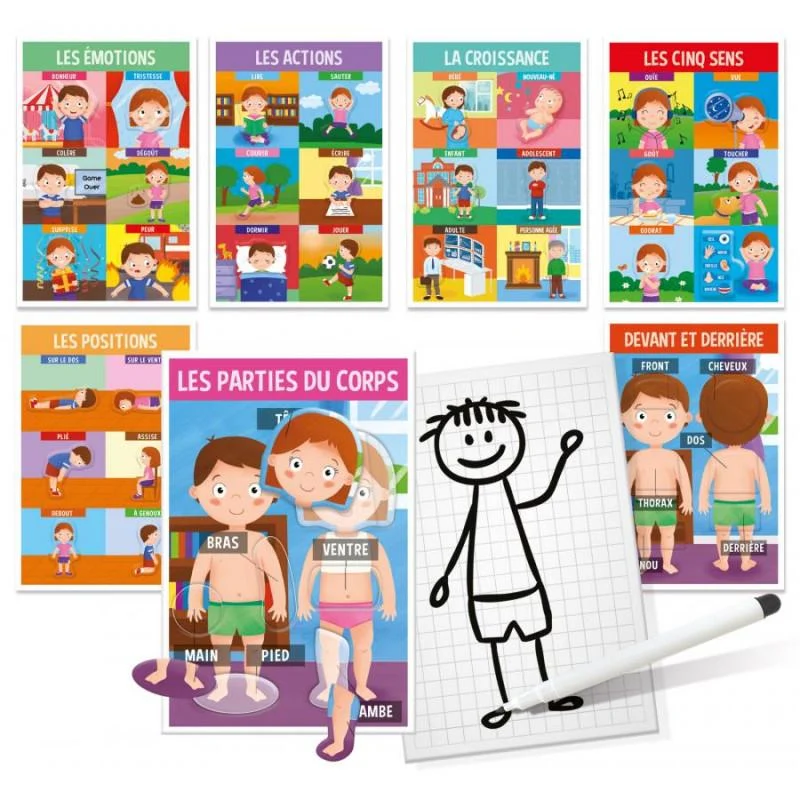 Nous Sommes Faits Ainsi ! Montessori