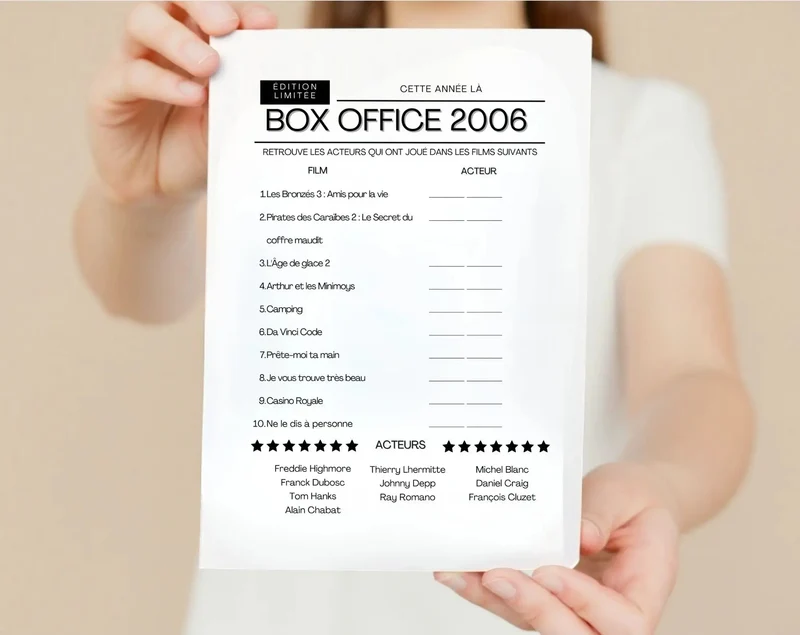 Jeu anniversaire année 2006 - 10 jeux à imprimer pour fêter les 20 ans