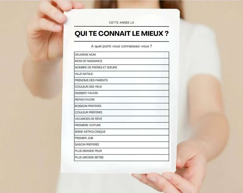 Jeu anniversaire année 2006 - 10 jeux à imprimer pour fêter les 20 ans