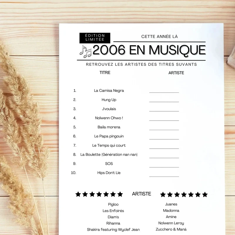 Jeu anniversaire année 2006 - 10 jeux à imprimer pour fêter les 20 ans