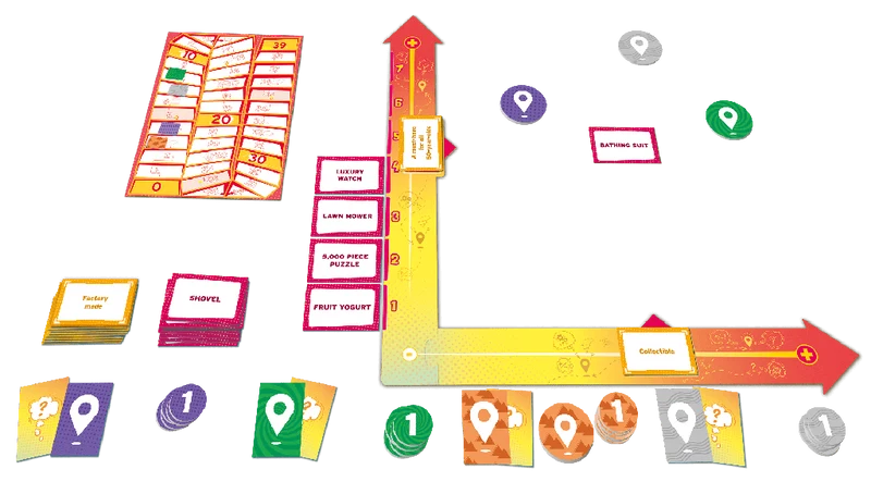 Mind Map (EN)