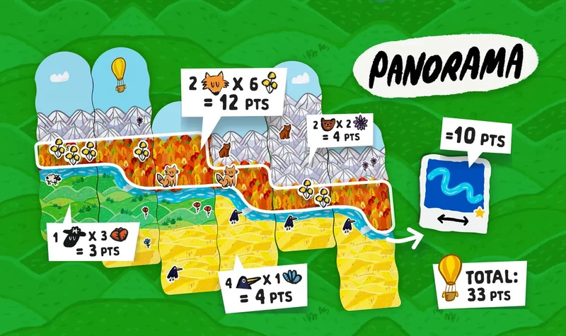 Panorama (FR)