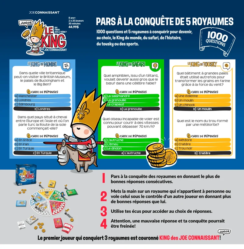 King des Joe Connaissant Junior (FR)