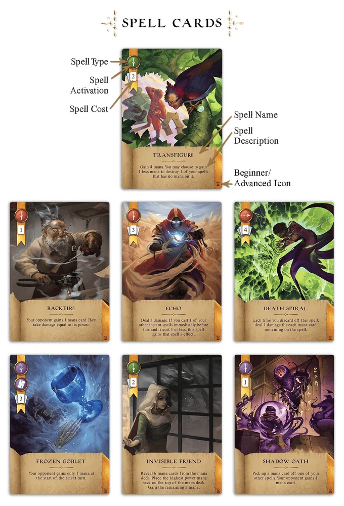 Wizards of the Grimoire: Shifting Sands (EN)