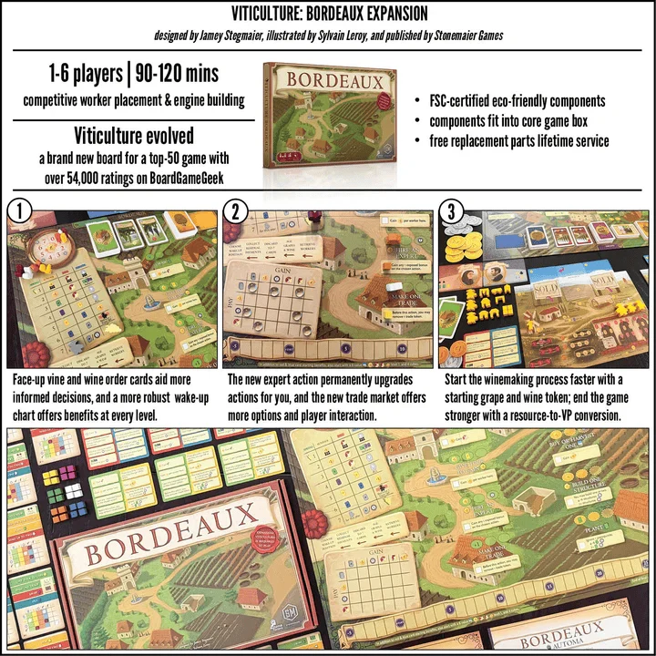 Viticulture: Bordeaux (EN)