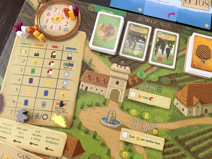 Viticulture: Bordeaux (EN)