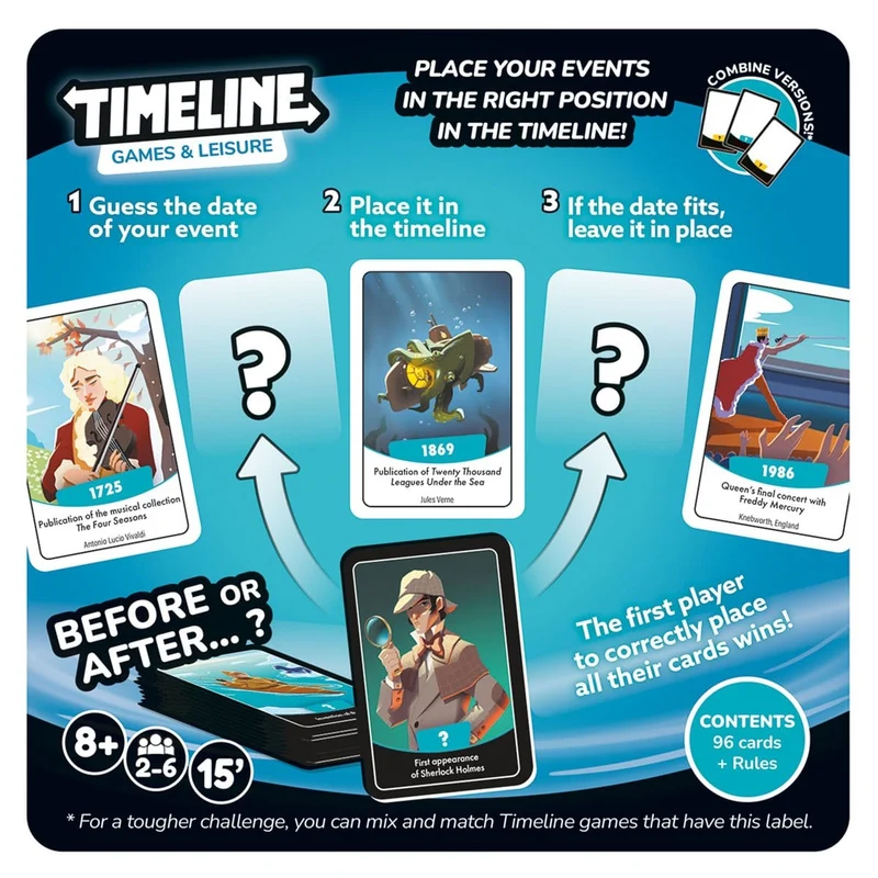 Timeline: Games & Leasure - 2026 version (EN)