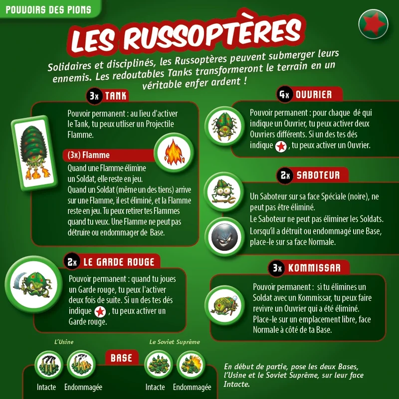 Micro Mutants - Russoptères VS Araknoïdes