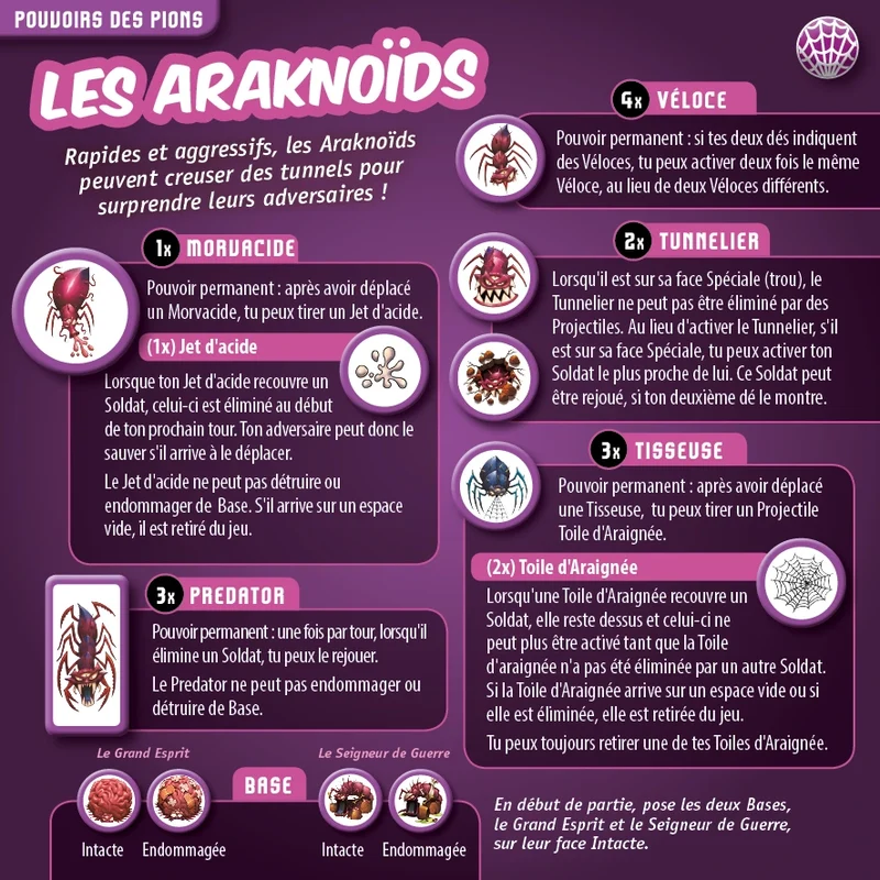 Micro Mutants - Russoptères VS Araknoïdes