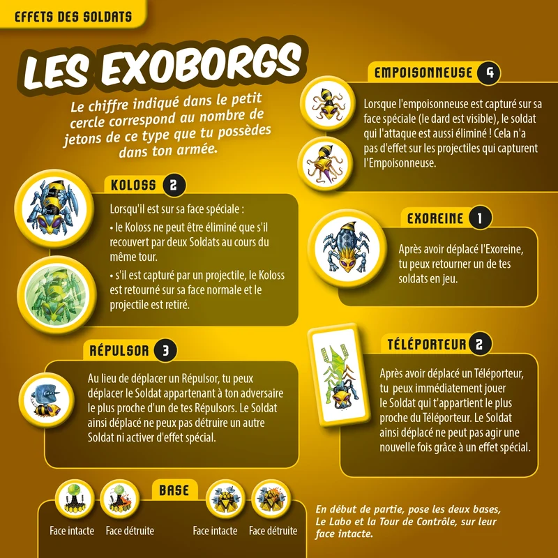 Micro Mutants - Usatropodes VS Exoborgs