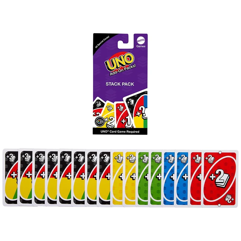 UNO - Extension (ML)