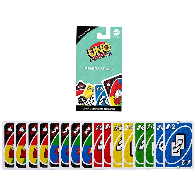 UNO - Extension (ML)