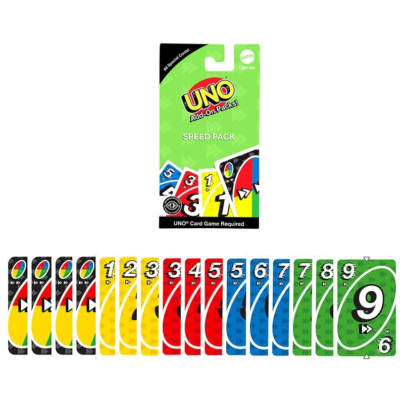 UNO - Extension (ML)