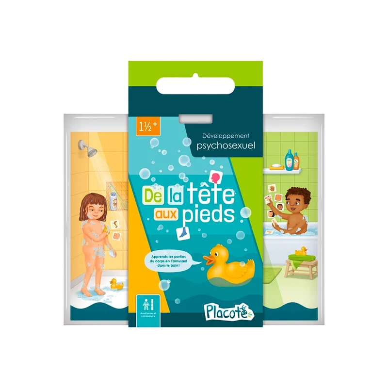 De la tête aux pieds