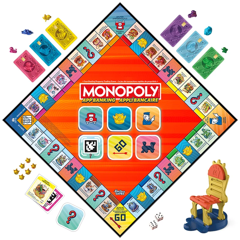 Jeu Monopoly - Appli Bancaire