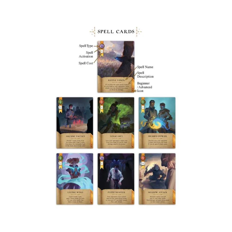 Wizards of the Grimoire (EN)