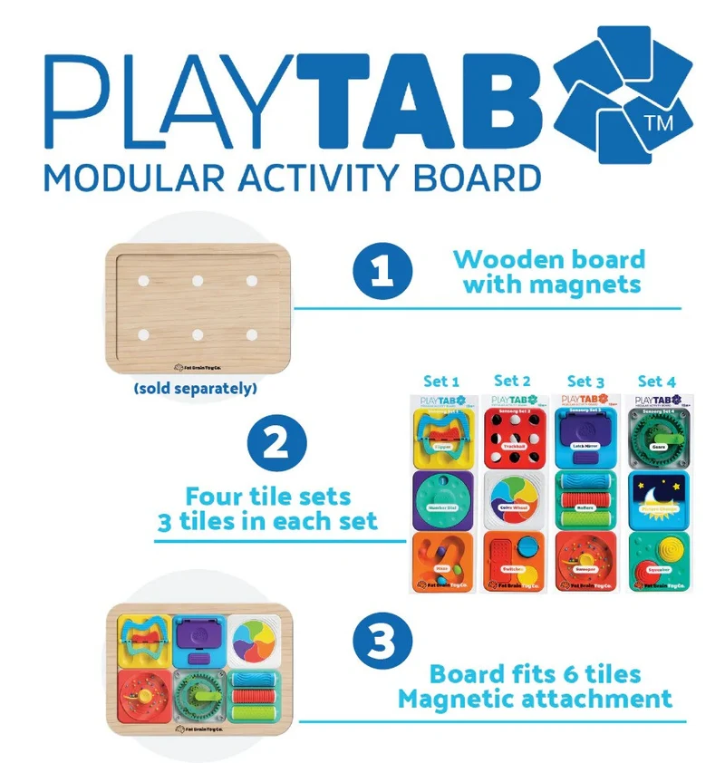 PlayTab - Tableau d'activité modulaire