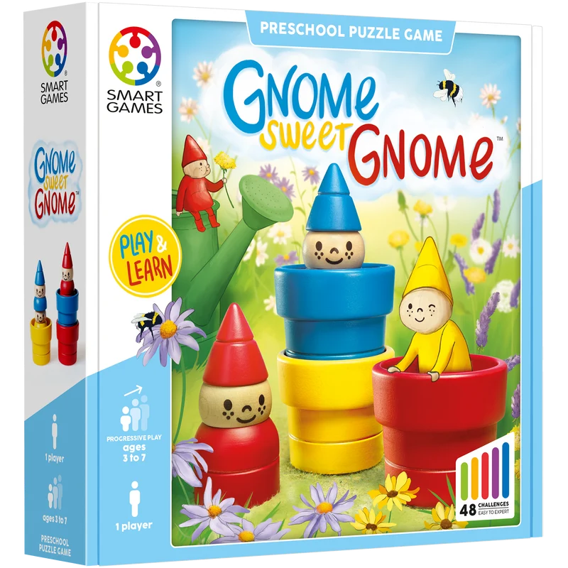 Gnome sweet gnome