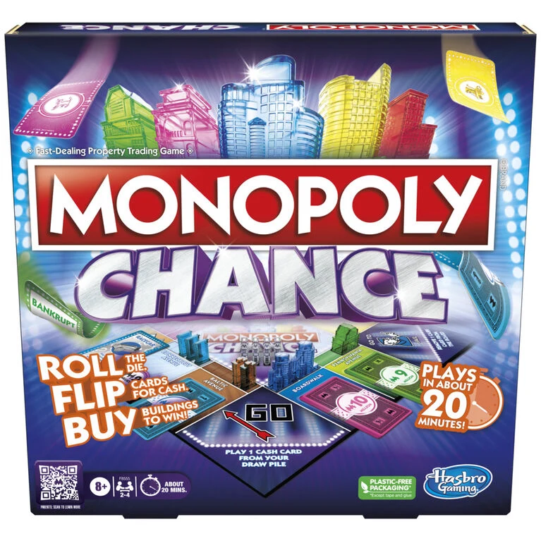 Monoply chance
