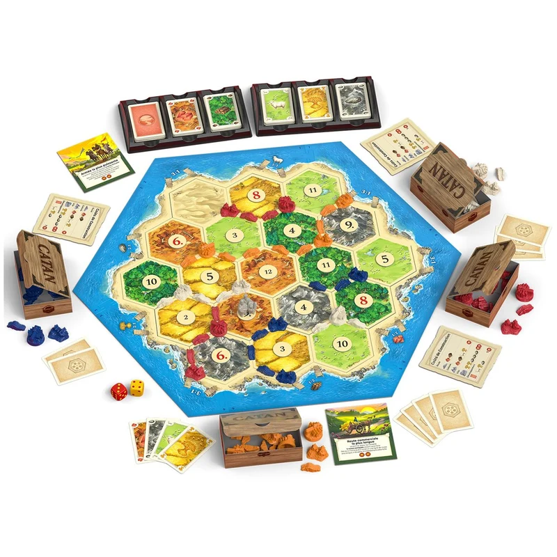 Catan, le jeu de base, 6e édition