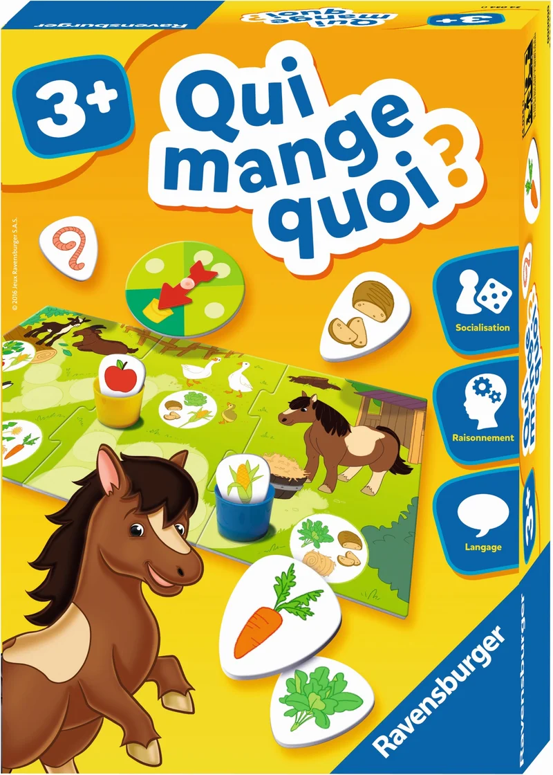 Qui mange quoi?
