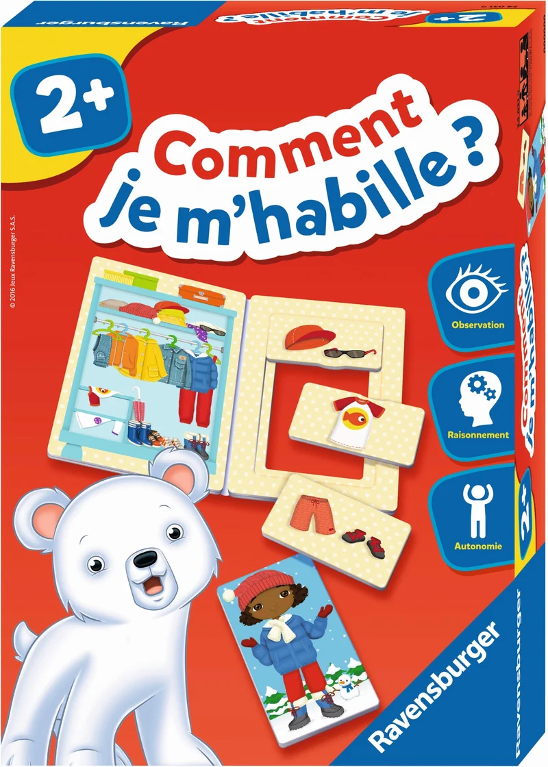 Comment je m'habille?